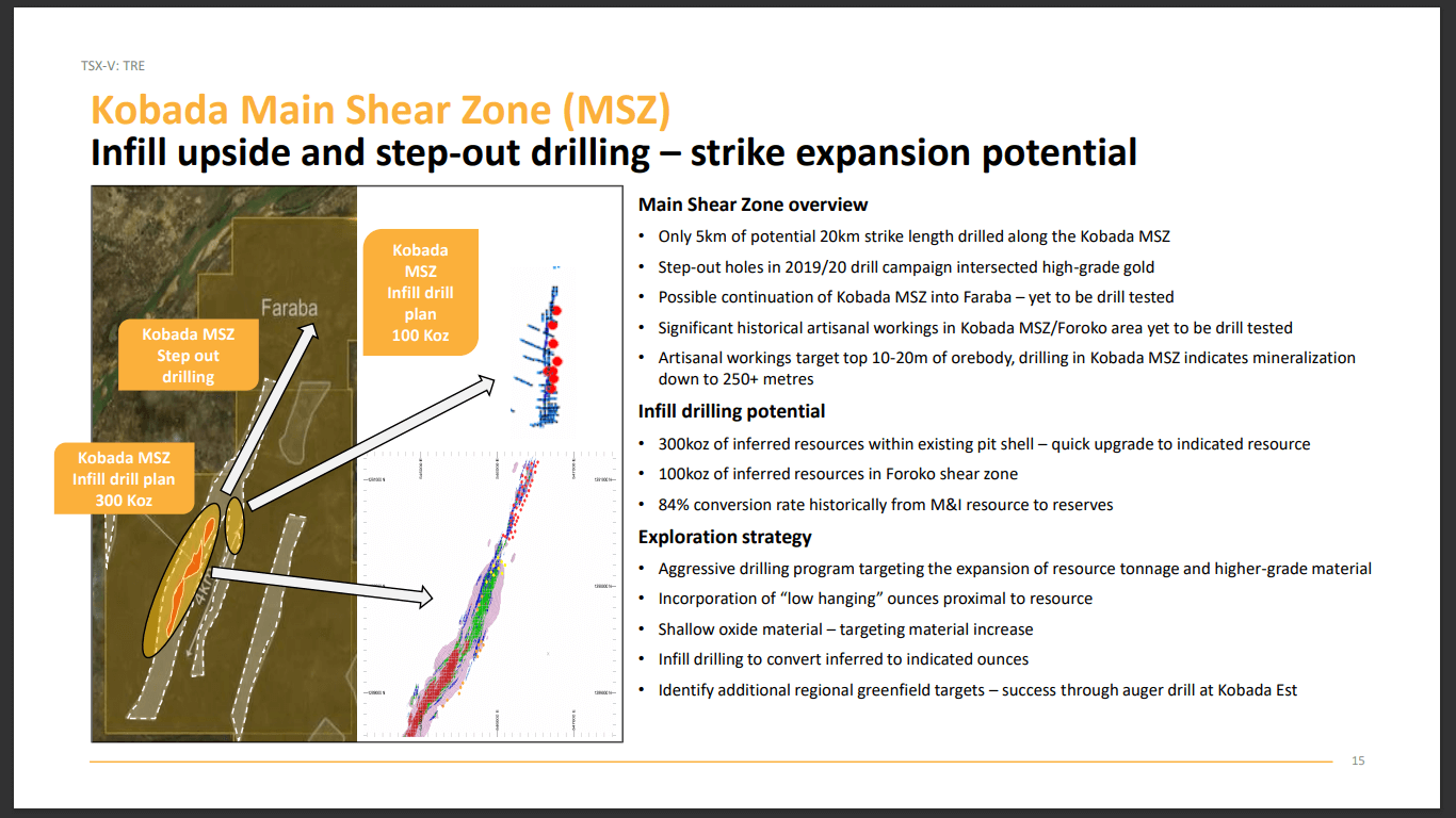 Toubani Resources - (TSX-V: TRE) - Investors Drawn to ASX Listing and Exploration