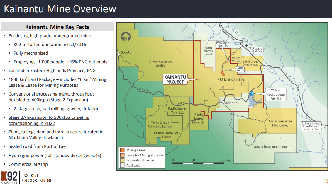 K92 Mining (TSX-V: KNT) - 350,000oz Gold Production in 2026