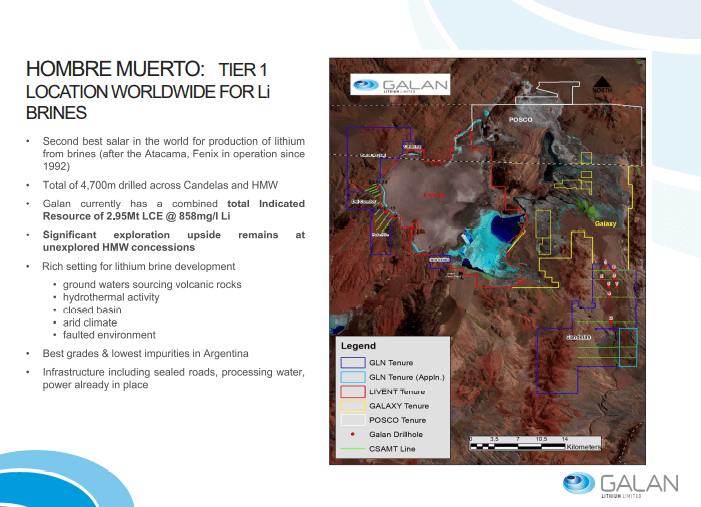 Galan Lithium (GLN) - $15M Focused on Delivering Feasibility Study
