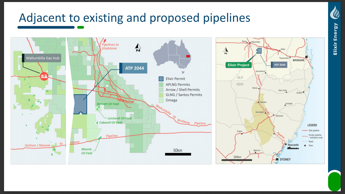 Elixir Energy (EXR) - Australian Gas Acquisition Shows Intent