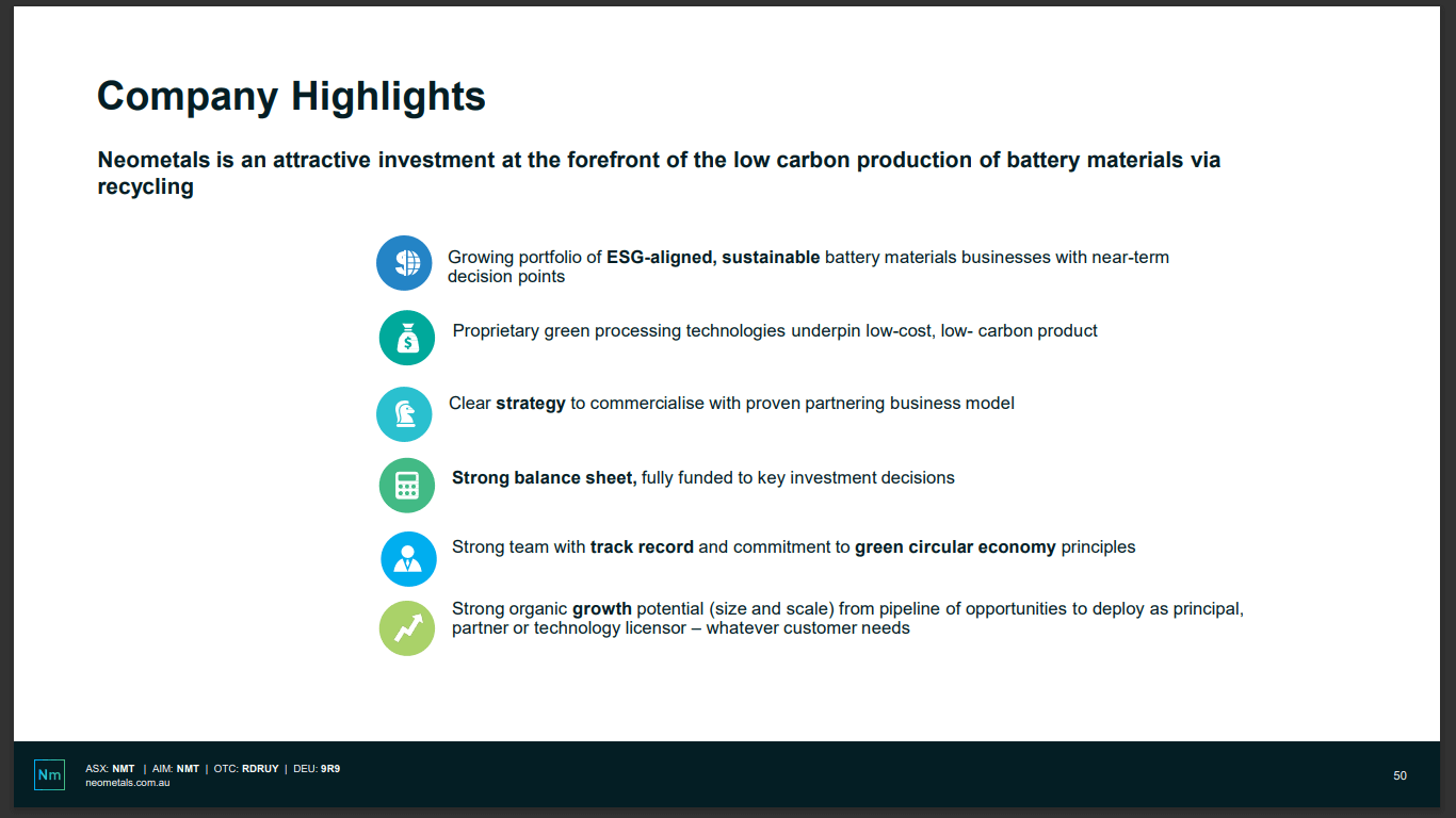 Neometals (NMT) - Chinese Off-Take on 2nd Highest Grade Titanium Asset