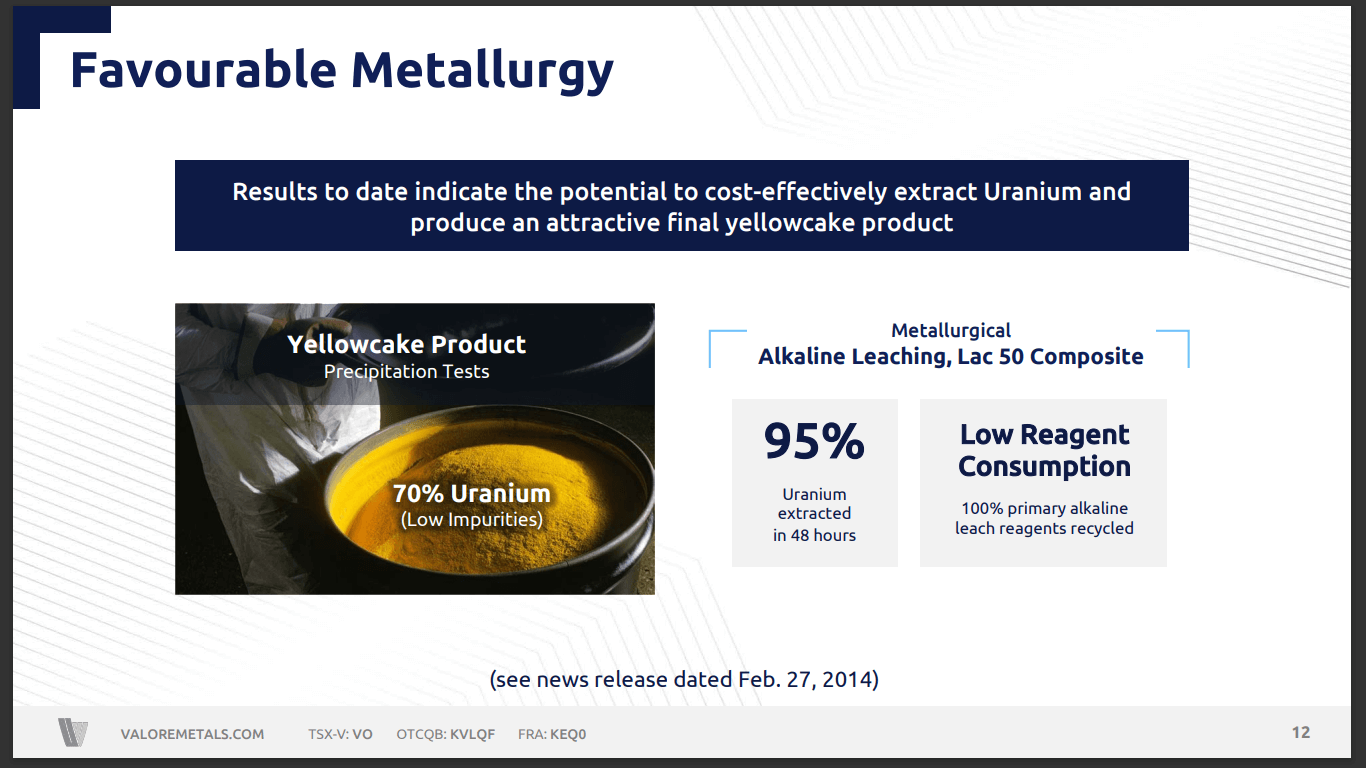 ValOre Metals (TSX-V: VO) - Valuing This Large Canadian Uranium Resource