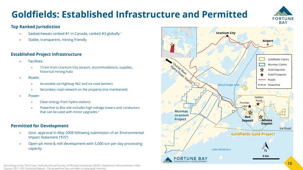Fortune Bay Corp. - Uranium and Gold Exploration Funded