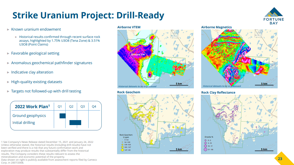 Fortune Bay Corp. - Uranium and Gold Exploration Funded