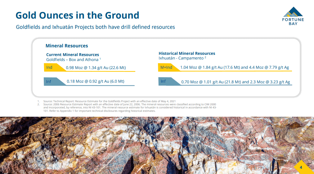 Fortune Bay Corp. - Uranium and Gold Exploration Funded