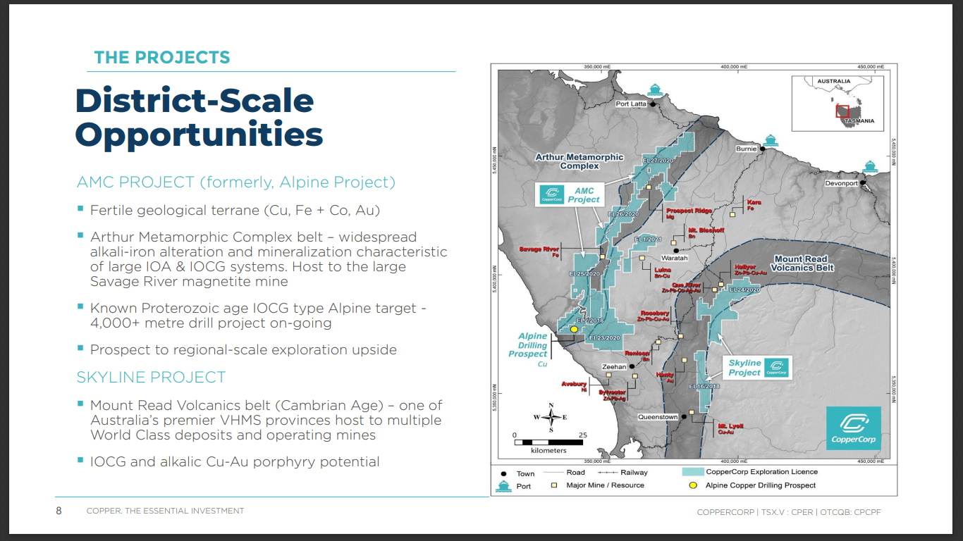 CopperCorp (CPER) - High-Grade Copper Exploration