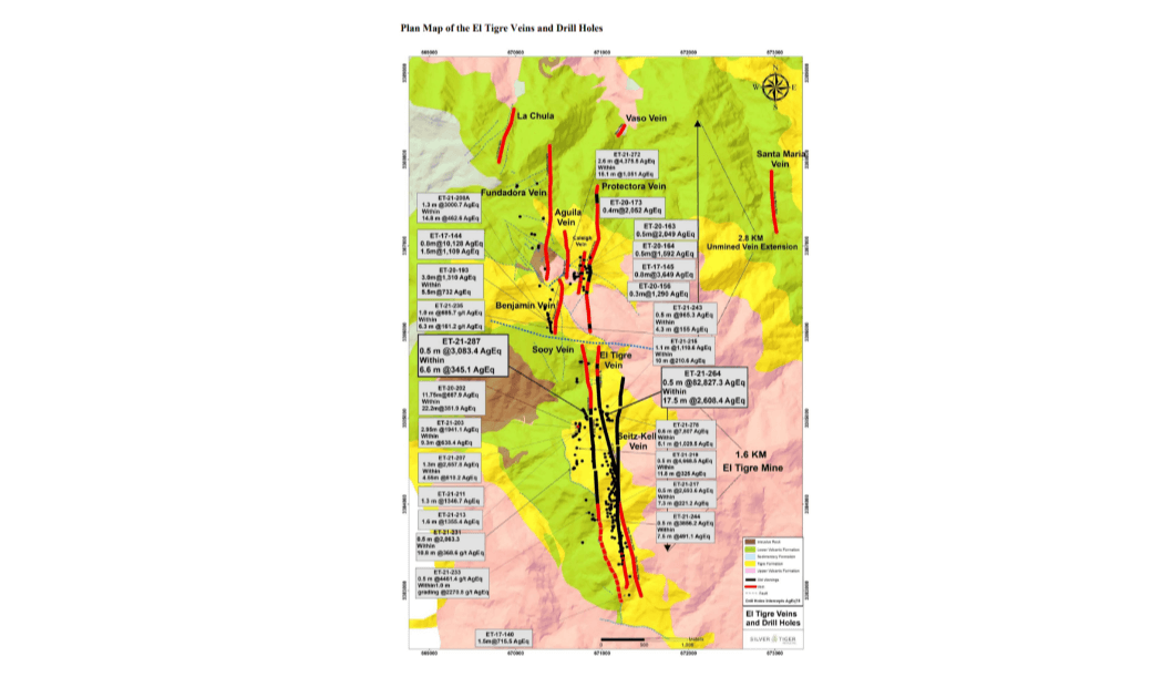 Silver Tiger Metals (SLVR) - New Discoveries with +6 Drills Turning