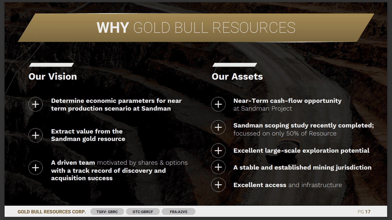 Gold Bull Resources (GBRC) - Big Exploration to Small Production Plans