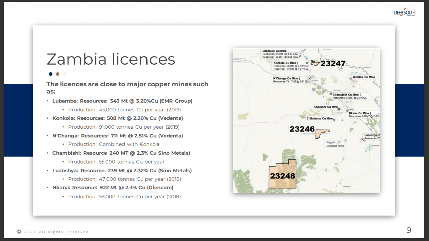 Deep-South Resources (DSM) - Legal Update & Zambian Schedule