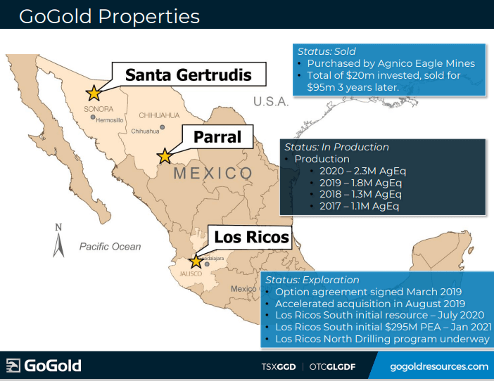 GoGold Resources (GGD) - Sequencing Revenue Flow to Build Scale