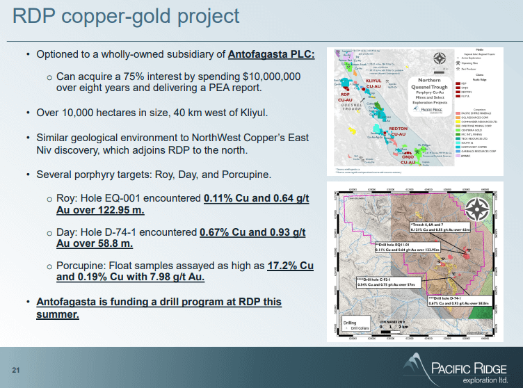 Pacific Ridge Exploration (PEX) - Gold Copper Porphyry in BC