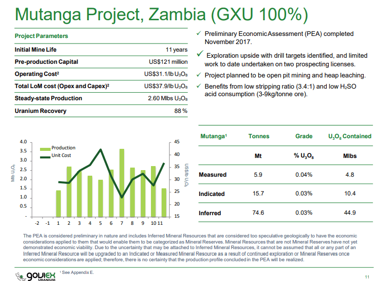 GoviEx Uranium (TSX-V: GXU) - African Uranium Primed For Production