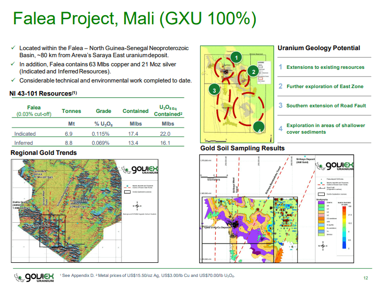 GoviEx Uranium (TSX-V: GXU) - African Uranium Primed For Production