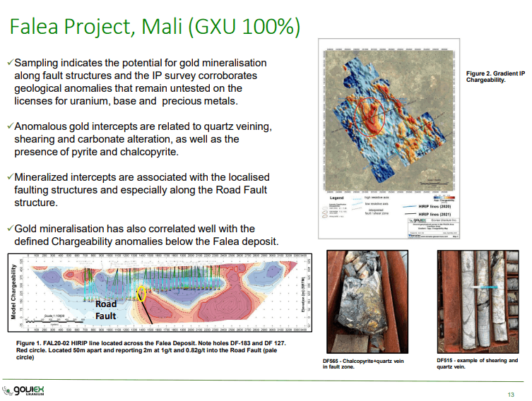 GoviEx Uranium (TSX-V: GXU) - African Uranium Primed For Production