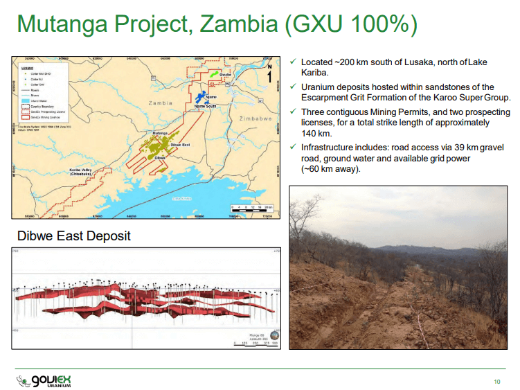 GoviEx Uranium (TSX-V: GXU) - African Uranium Primed For Production