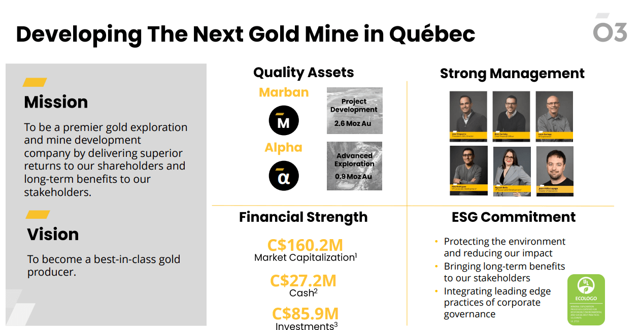 O3 Mining (TSX-V: OIII) - Why Activism is Good for Investors and Mining