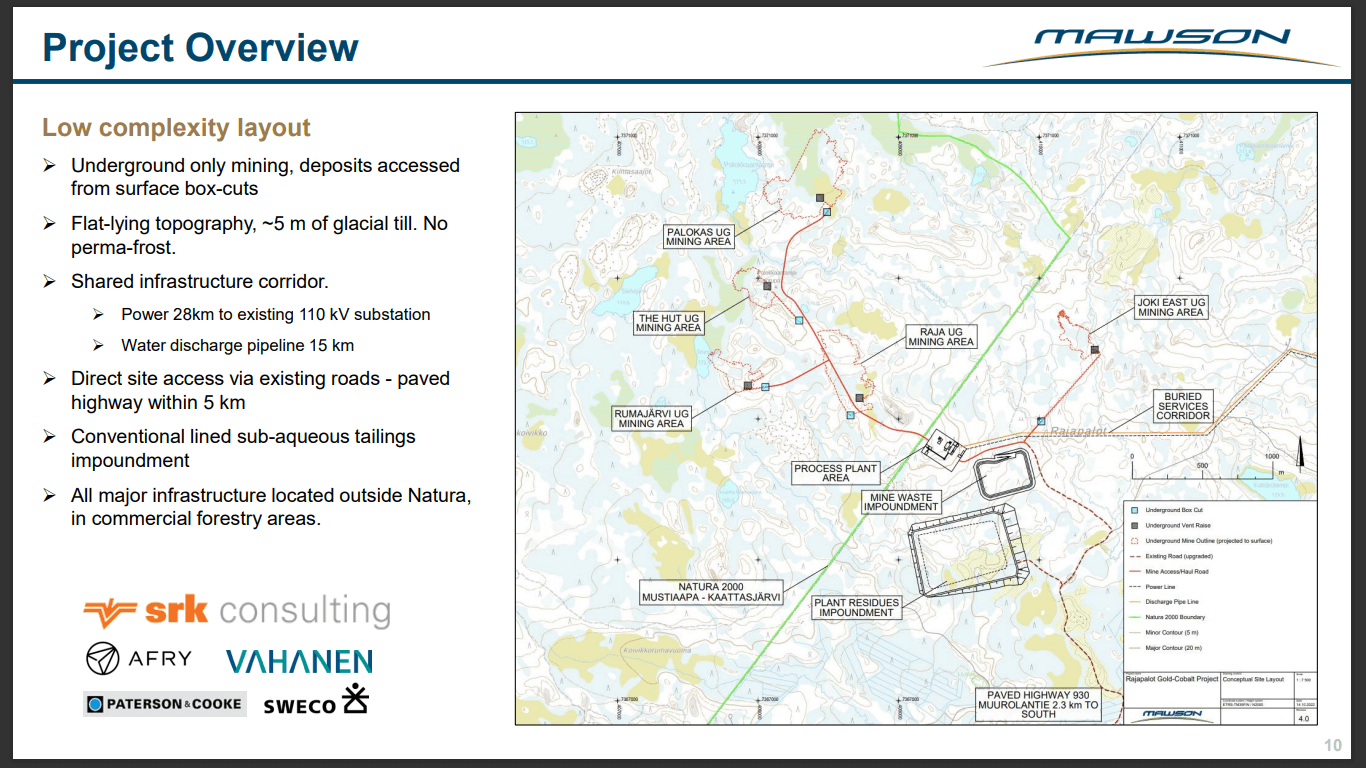 Mawson Gold (TSX-V: MAW) - Using Portfolio Optionality to Navigate Market