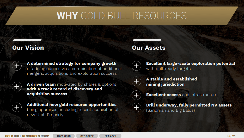 Gold Bull Resources - High Risk, High Reward Drill Program