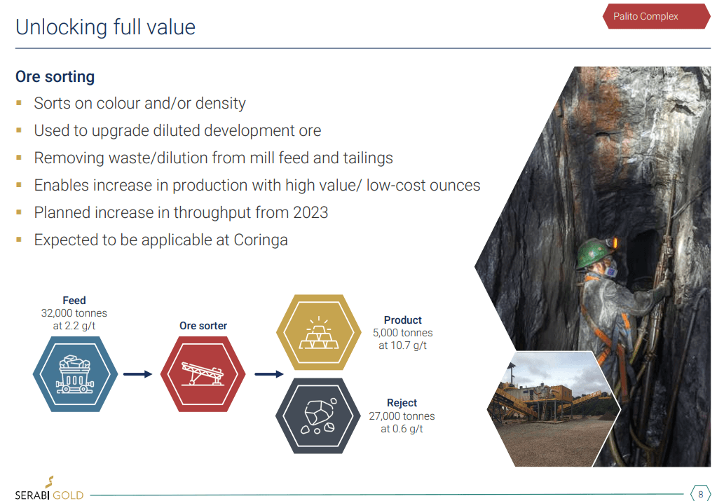 Serabi Gold (SBI) - Exploration Update & Production to Exceed Forecast