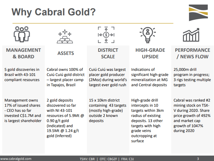 Cabral Gold (CBR) - Short Cut to Revenue!