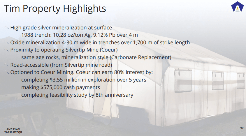 Alianza Minerals (ANZ) - Exploring High-Grade Silver District in Yukon