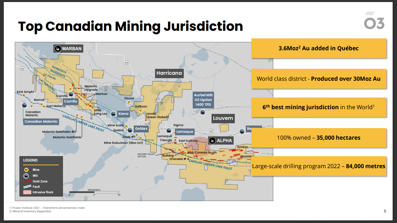 O3 Mining (TSX-V: OIII) - Buy it at Cash and Get an Option Worth $400M-$600M!