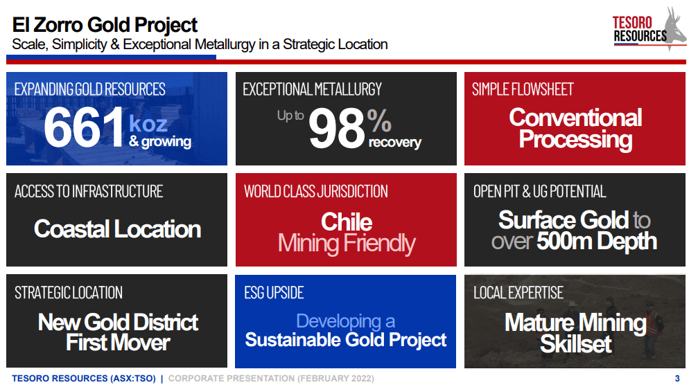Tesoro Resources (ASX: TSO) - Technical Analysis and Due Diligence