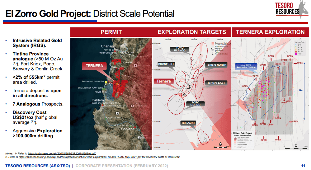 Tesoro Resources (ASX: TSO) - Technical Analysis and Due Diligence