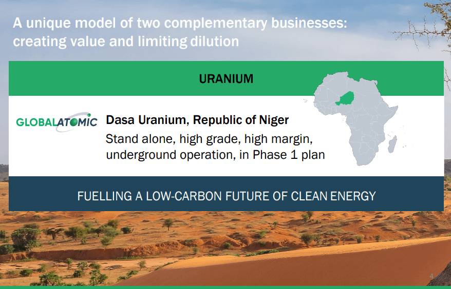 Global Atomic (GLO) - 'Category of One' Uranium Developer