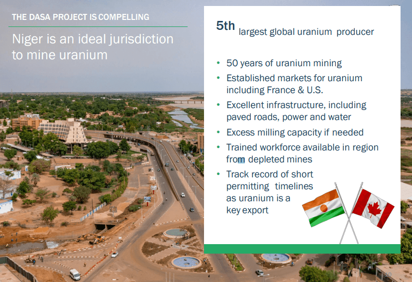 Global Atomic (GLO) - 'Category of One' Uranium Developer