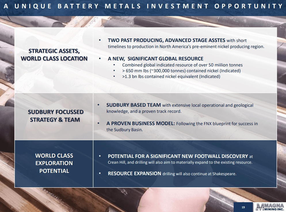 Magna Mining (NICU) - Market Leading High Grade Nickel Results