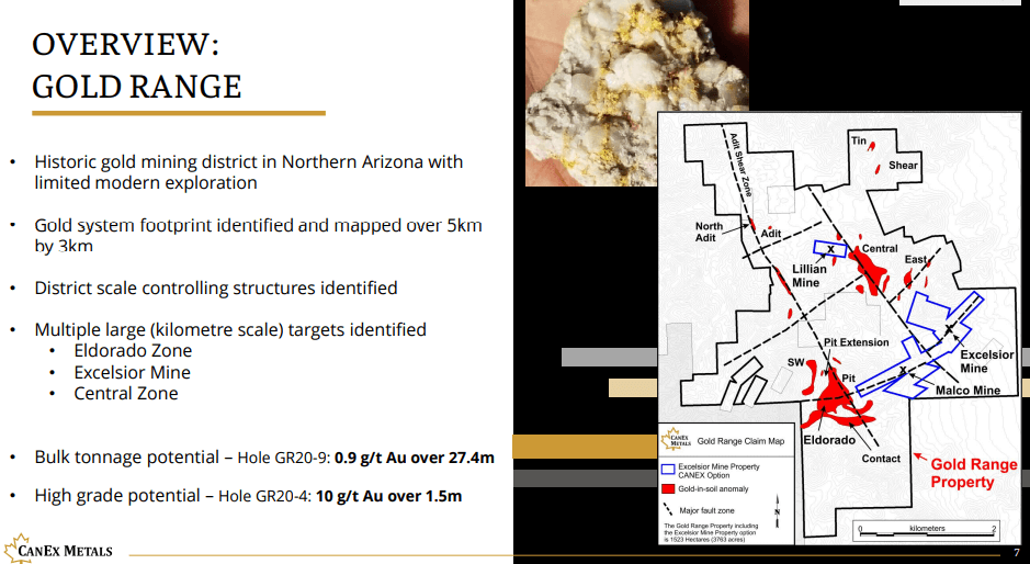 Canex Metals (CANX) - Advancing Oxide Bulk Gold in Arizona