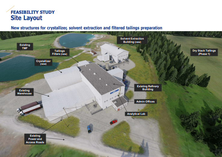 First Cobalt (FCC) - Equity Financed. Working on Debt Package.