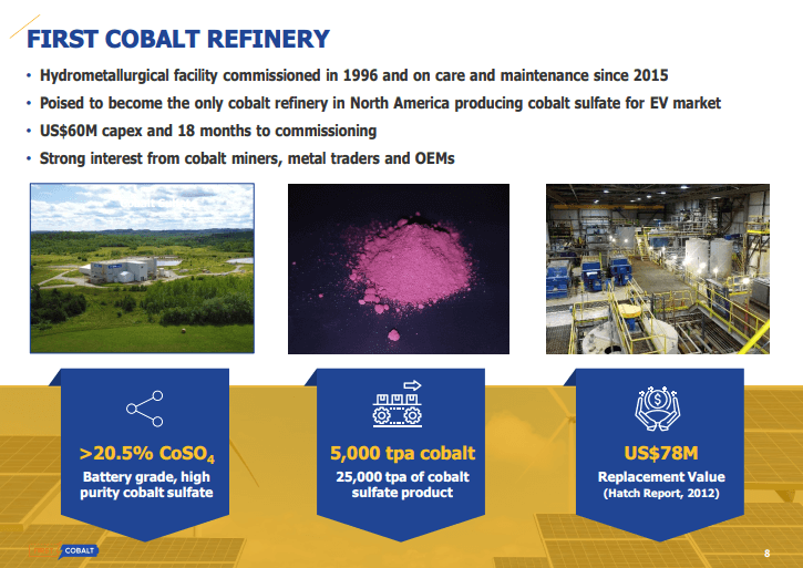 First Cobalt (FCC) - Equity Financed. Working on Debt Package.