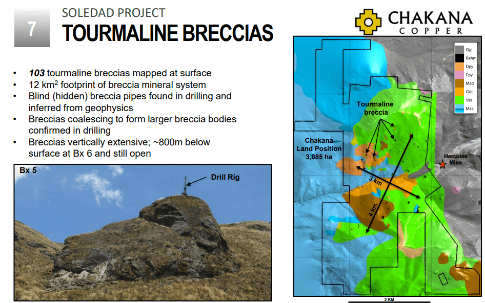 Chakana Copper (TSX-V: PERU) - Technical Analysis and Due Diligence