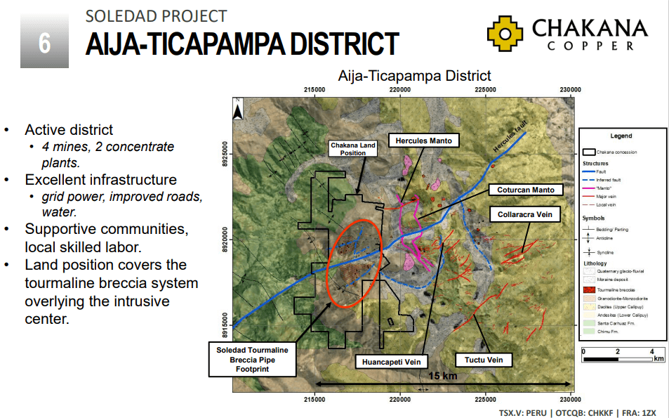 Chakana Copper (TSX-V: PERU) - Technical Analysis and Due Diligence