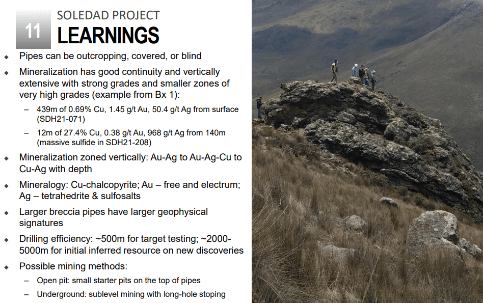 Chakana Copper (TSX-V: PERU) - Technical Analysis and Due Diligence