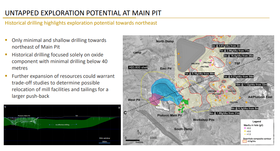 Superior Gold (SGI) - Pragmatic Turnaround Process Underway