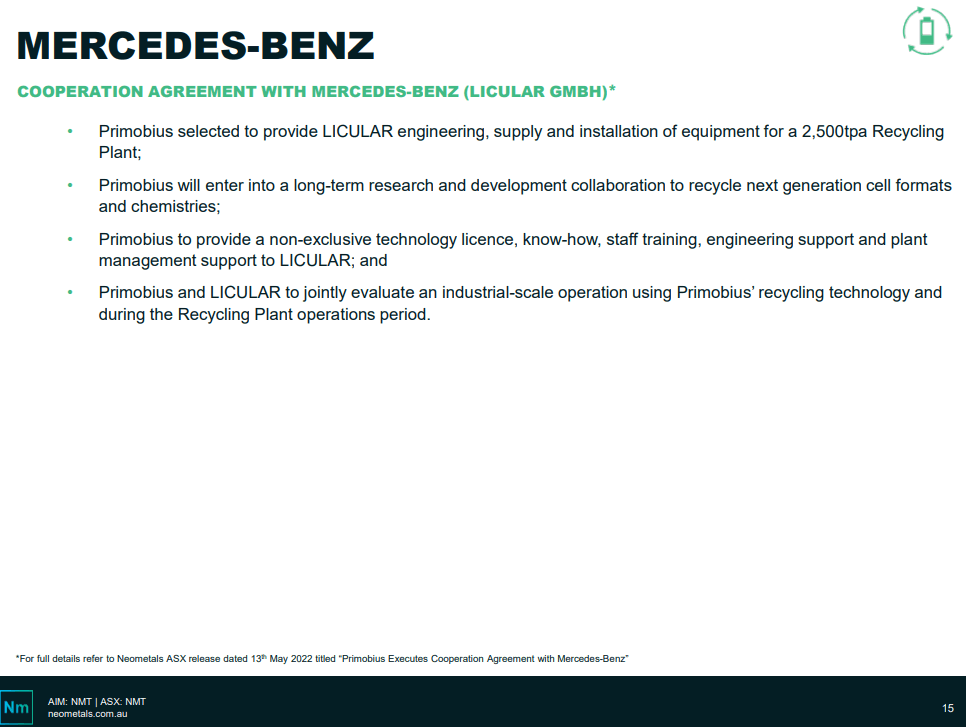 Neometals (ASX: NMT) - Mercedes Expansion Shows Huge Growth Appetite