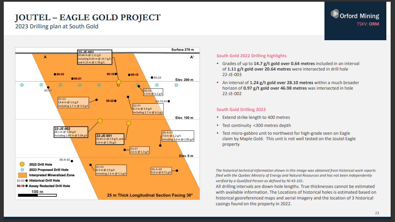 Orford Mining (ORM) - Joutel Resource Drilling Starting Soon