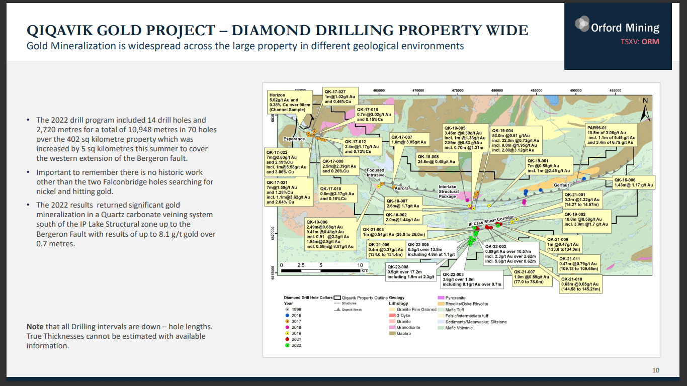 Orford Mining (ORM) - Joutel Resource Drilling Starting Soon
