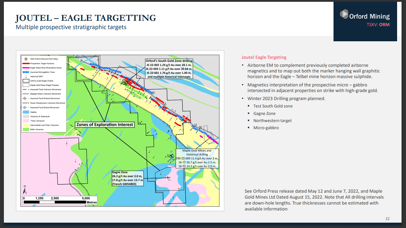 Orford Mining (ORM) - Joutel Resource Drilling Starting Soon