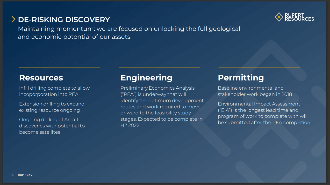 Rupert Resources (TSX-V: RUP) - Learn to Invest Like a Portfolio Manager in Uncertain Markets