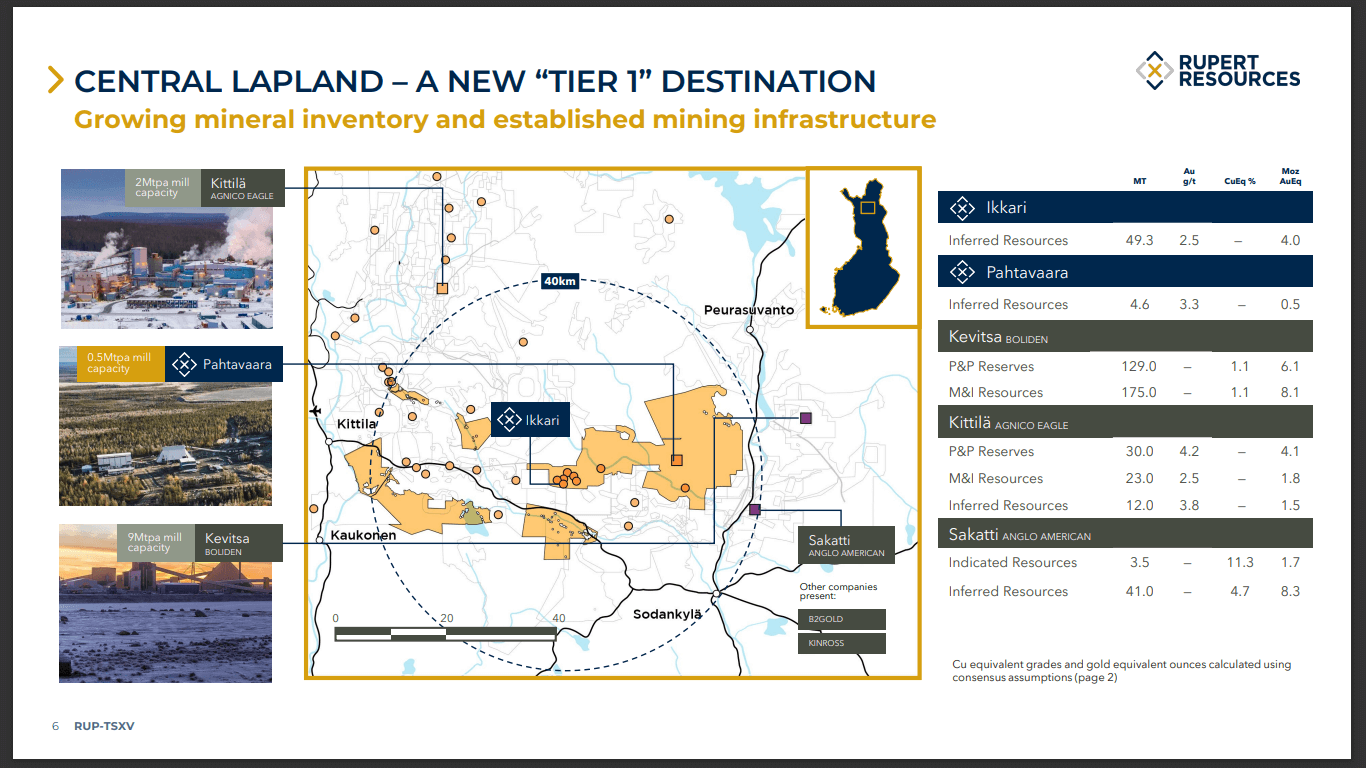Rupert Resources (TSX-V: RUP) - Learn to Invest Like a Portfolio Manager in Uncertain Markets