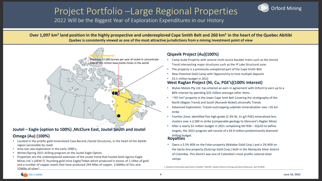 Orford Mining (TSX-V: ORM) - Gold Drilling Starts And Wyloo Spends Big on Nickel