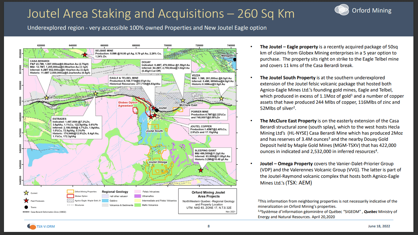 Orford Mining (TSX-V: ORM) - Gold Drilling Starts And Wyloo Spends Big on Nickel
