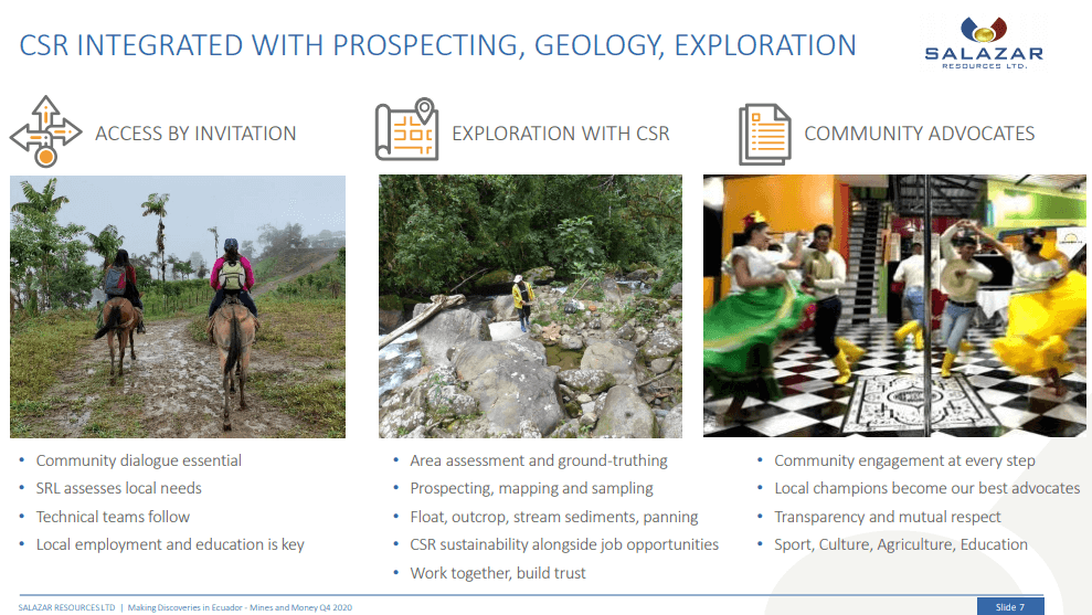 Salazar Resources (SRL) - Now Drilling Their Own Gold Copper Assets & C$6.5M Raised to Unlock Gold & Copper Assets