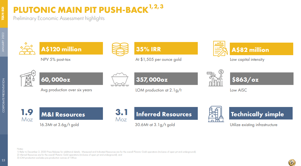 Superior Gold (TSX-V: SGI) - Confidence Growing in 100,000oz Target