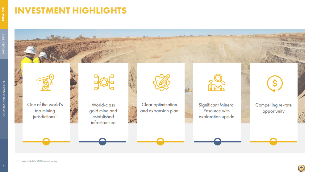 Superior Gold (TSX-V: SGI) - Confidence Growing in 100,000oz Target