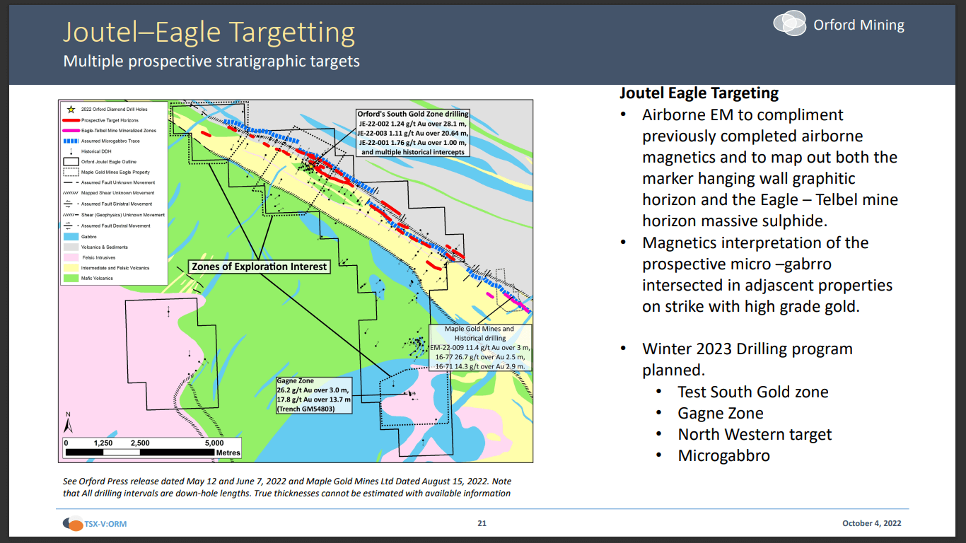 Orford Mining (TSX-V: ORM) - Explorer with Copper, Gold, Nickel & PGEs